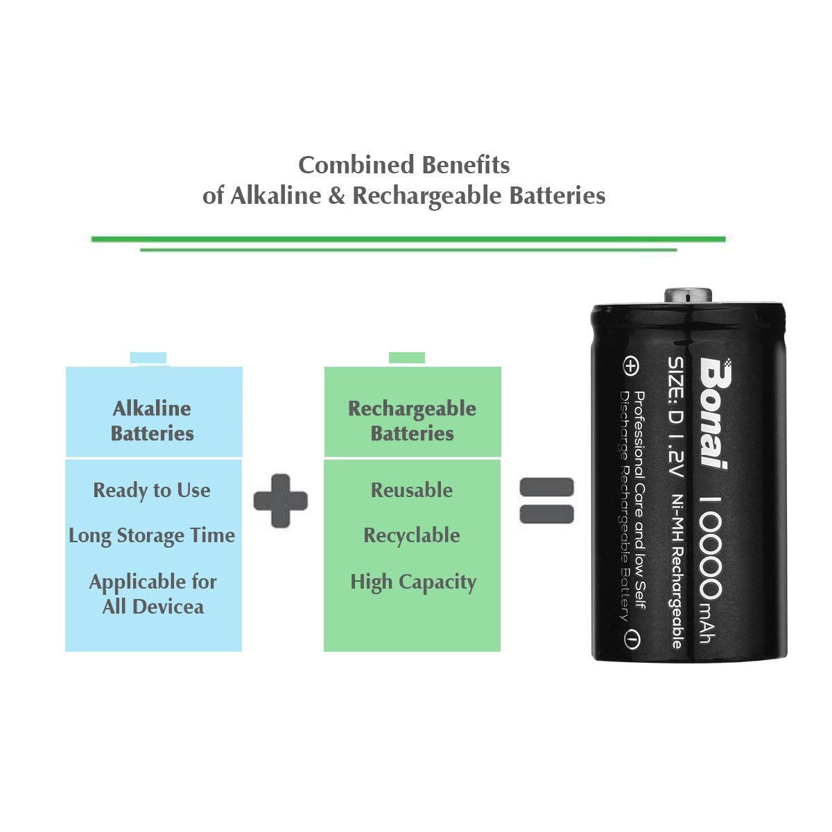 Rechargeable D Batteries 8 Pack X750
