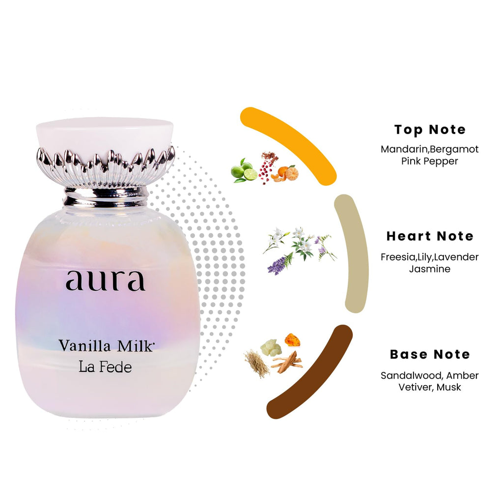 Vanilla Milk 3.4 Ounce / 100 ml M955