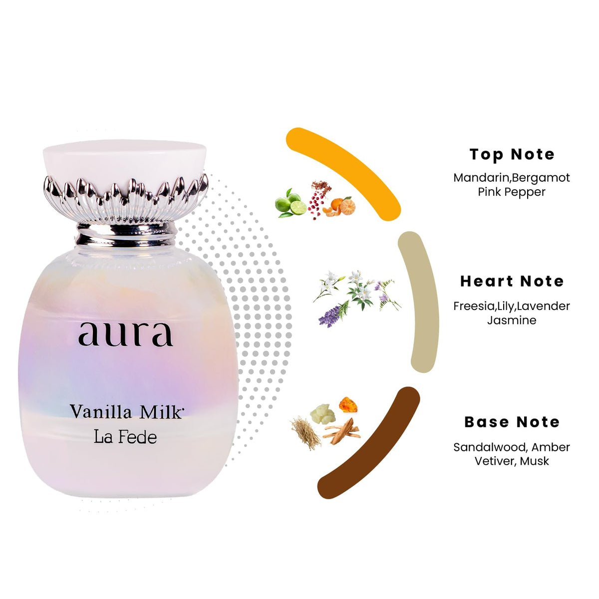 Vanilla Milk 3.4 Ounce / 100 ml M955
