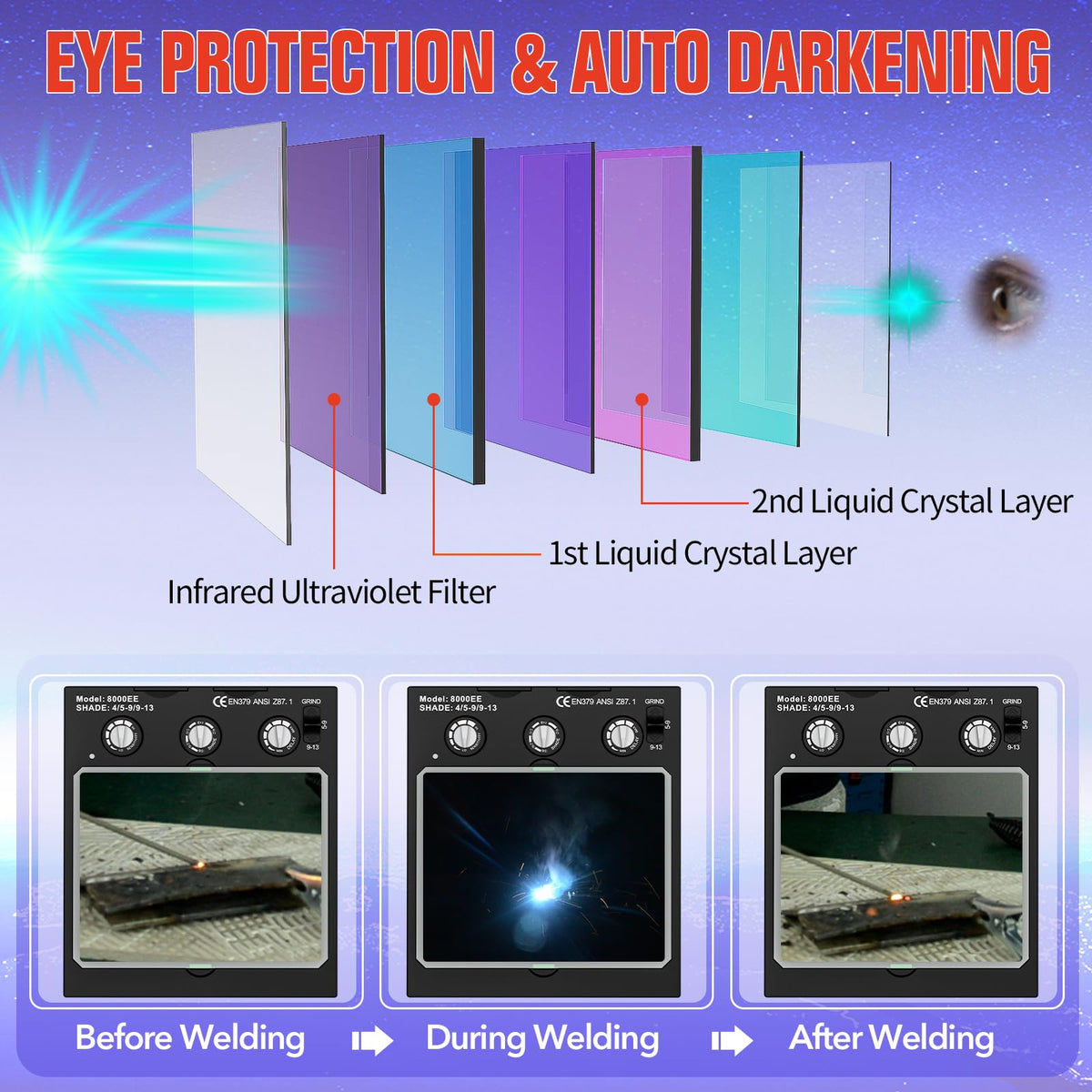 Auto Darkening Solar Powered Welding Helmet with 4 Arc Sensor V498