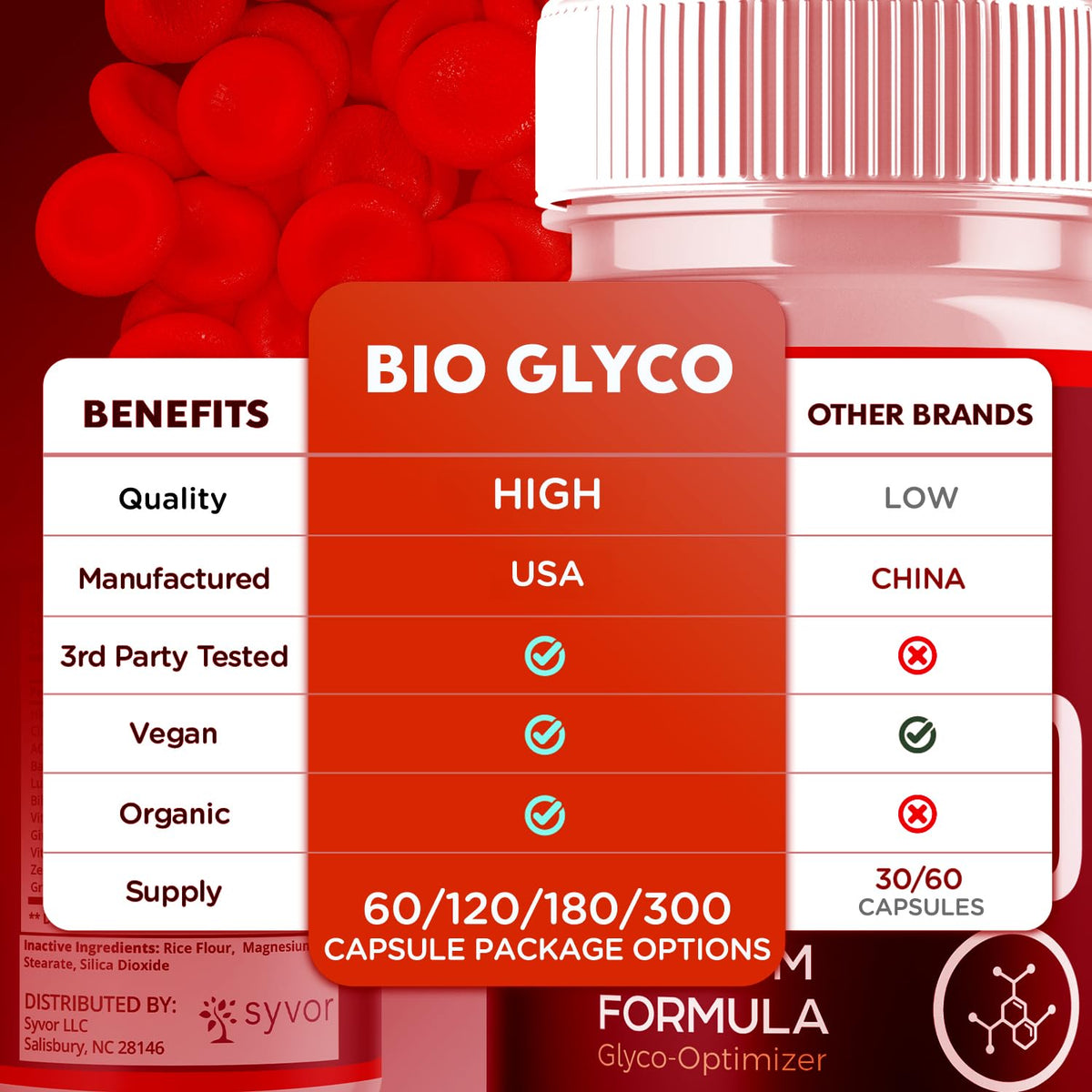 Bio Glyco Capsules 60 Capsules T768