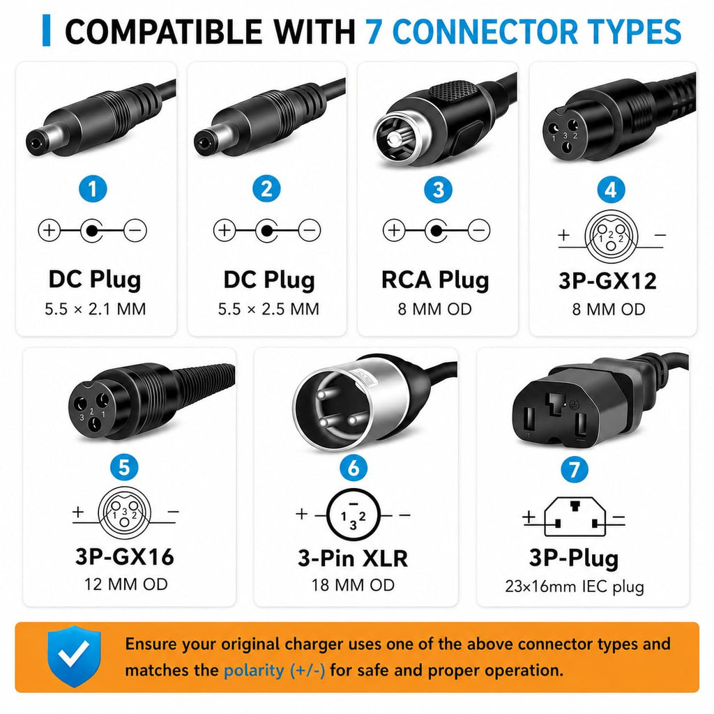 42V 2A Electric Scooter & Ebike Charger U439