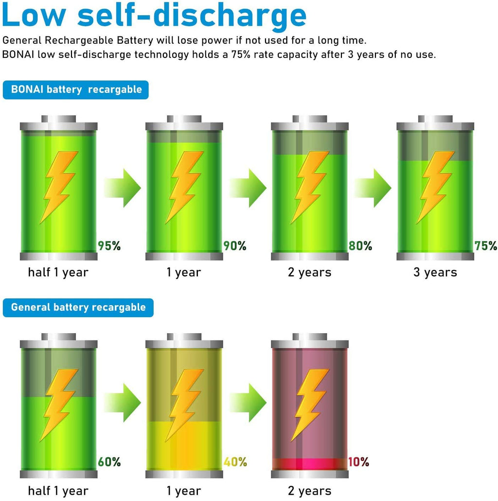 Rechargeable D Batteries 8 Pack X750