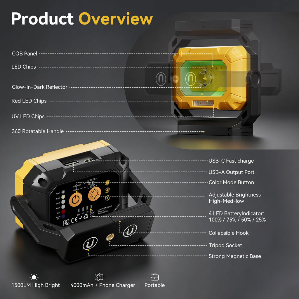 2 Pack 1500LM COB LED Work Light M118084