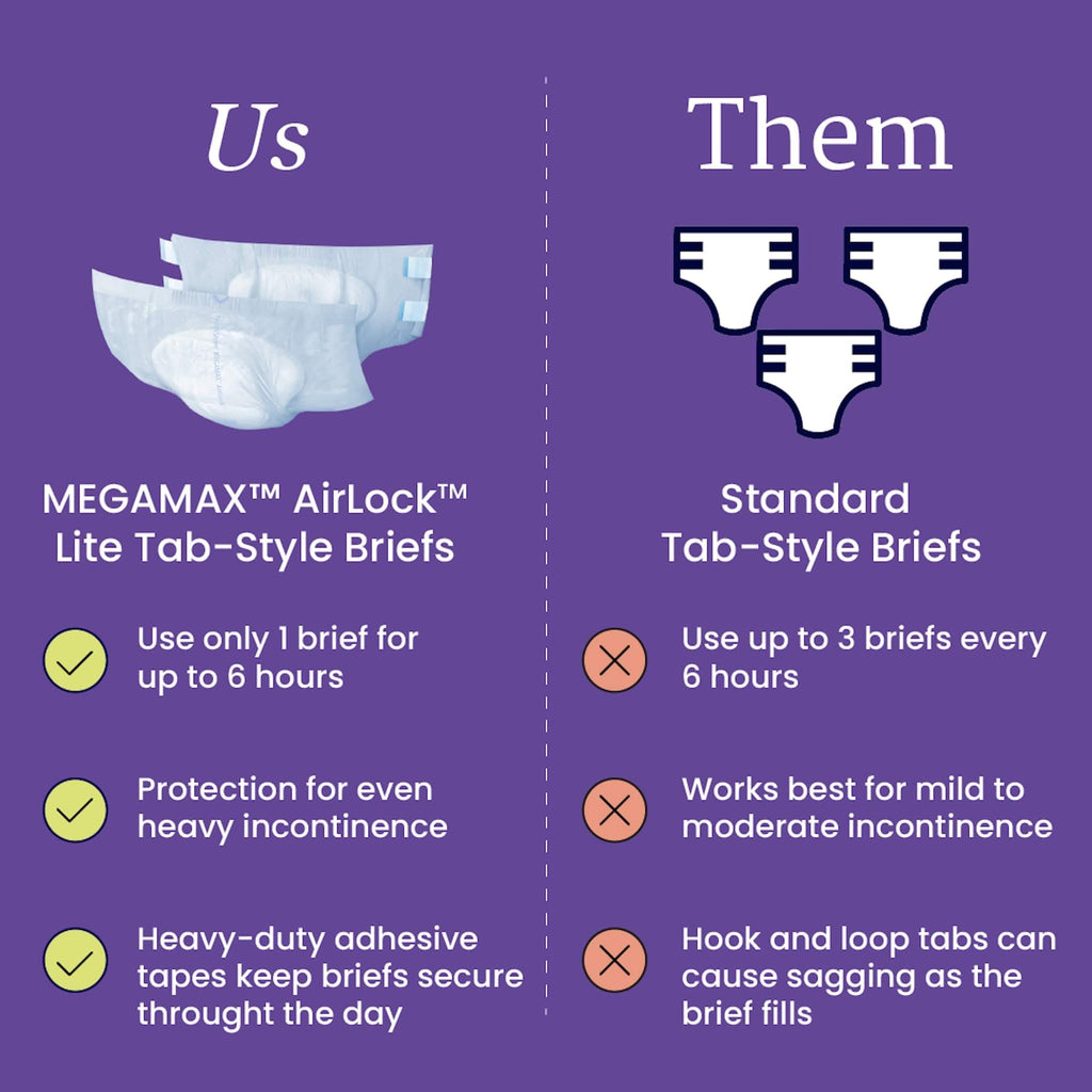 Adult Diapers with Tabs, Medium, 12 Count X835779