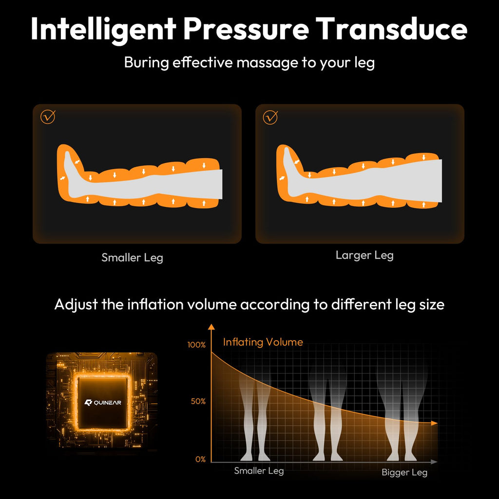 Cordless Compression Boots Leg Massager G943