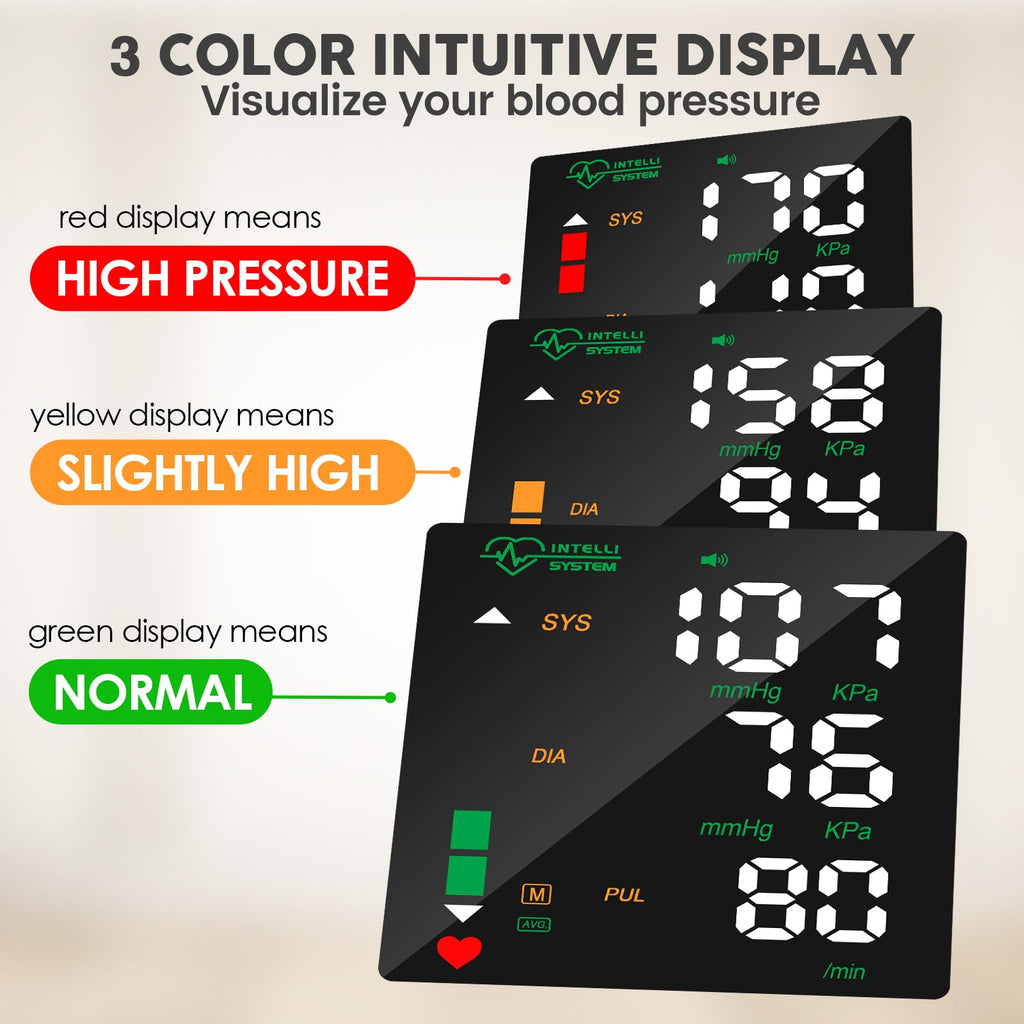 Wrist Blood Pressure Monitor Led Display Black Y55824