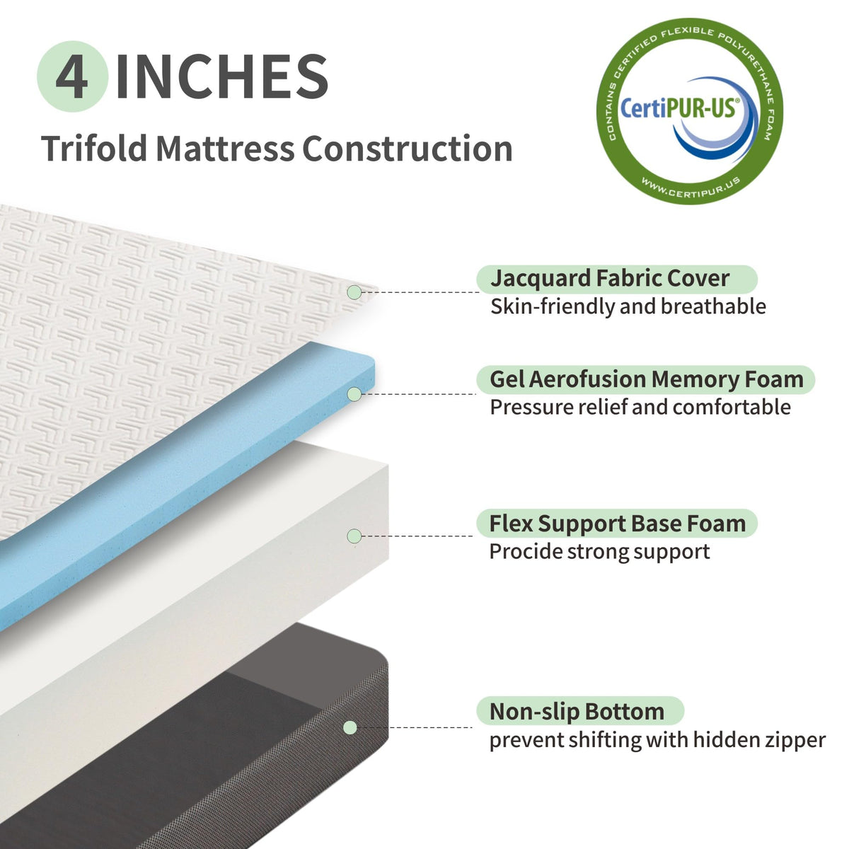 4 Inch Tri Fold Memory Foam Mattress with Washable Cover V518