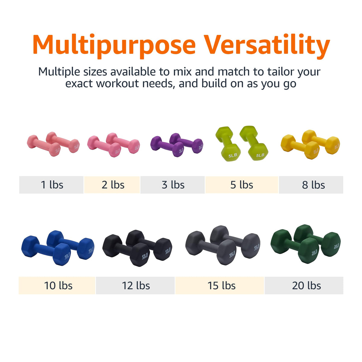 Neoprene Dumbbell Hand Weights E239