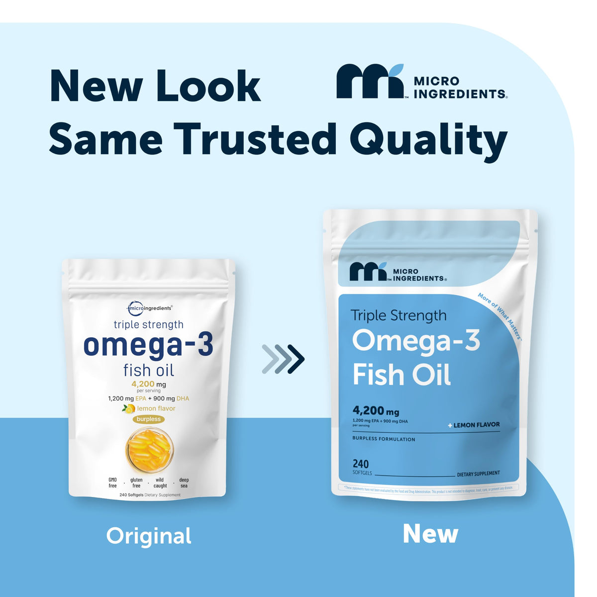 Omega-3 Fish Oil 4,200 mg Q21966