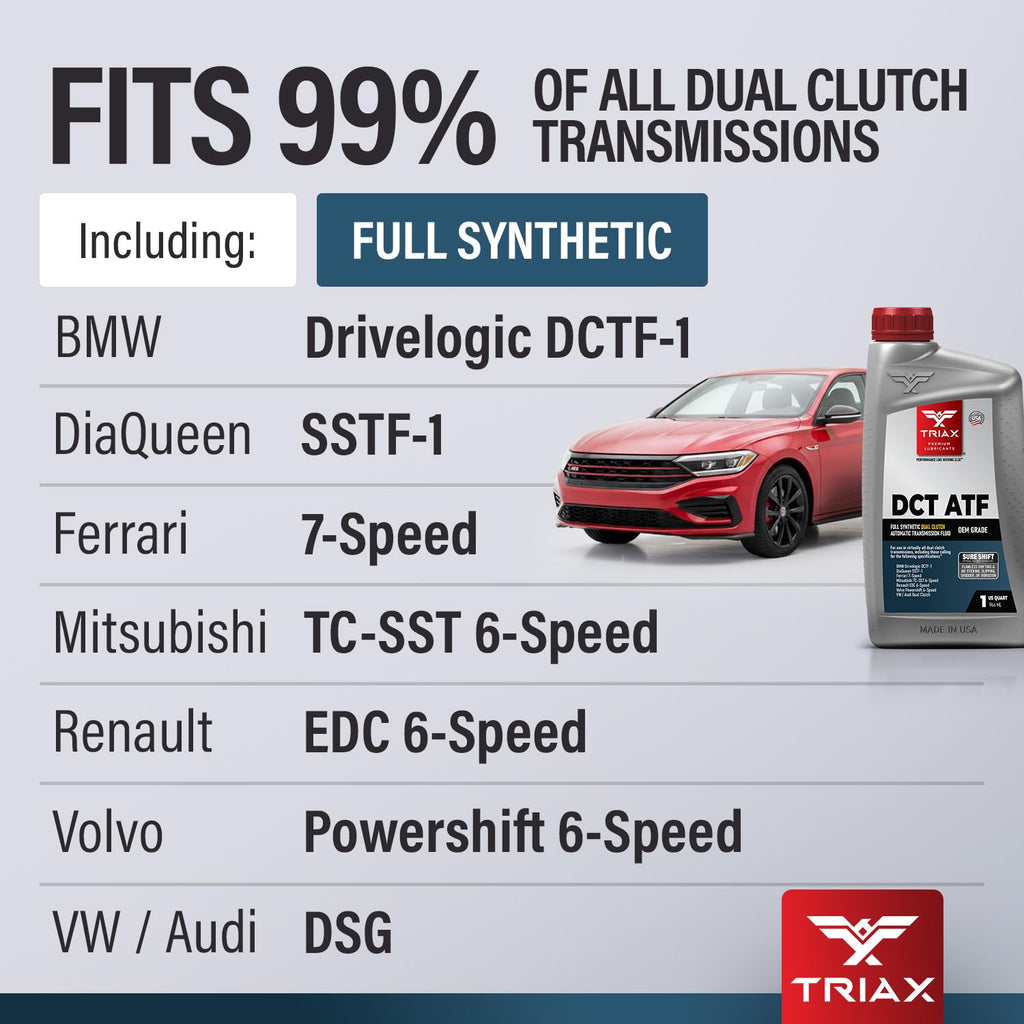 Full Synthetic Dual Clutch Automatic Transmission Fluid 1 Quart H67447