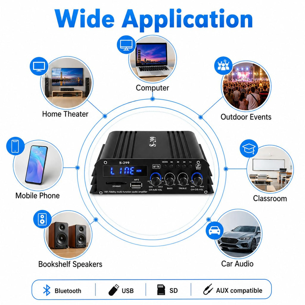 4.1 Channel Home Audio Amplifier Receiver A513