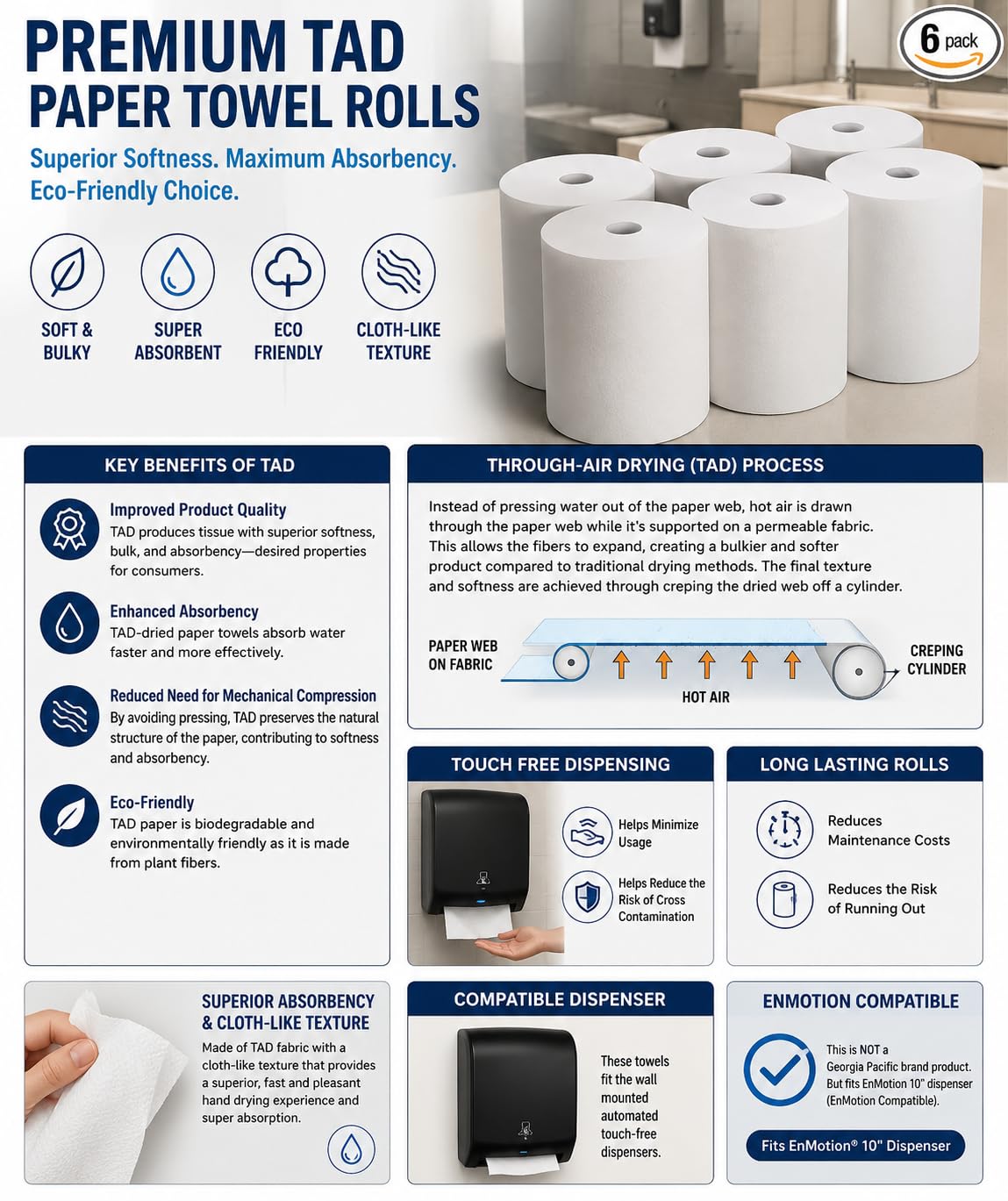 White Paper Towels 6 Rolls P256