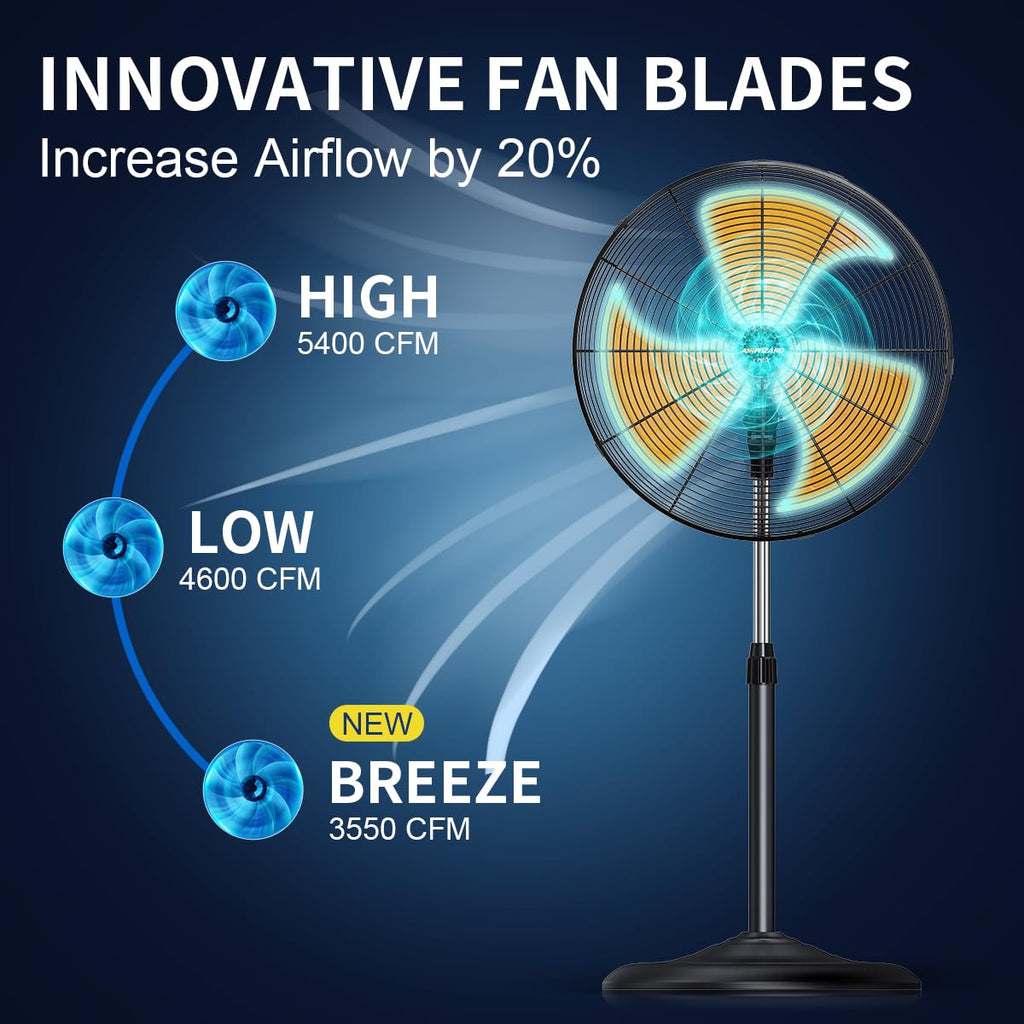 18 inch Oscillating High Velocity Pedestal Fan U59547