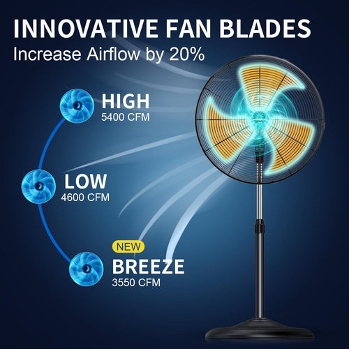 18 inch Oscillating High Velocity Pedestal Fan U59547