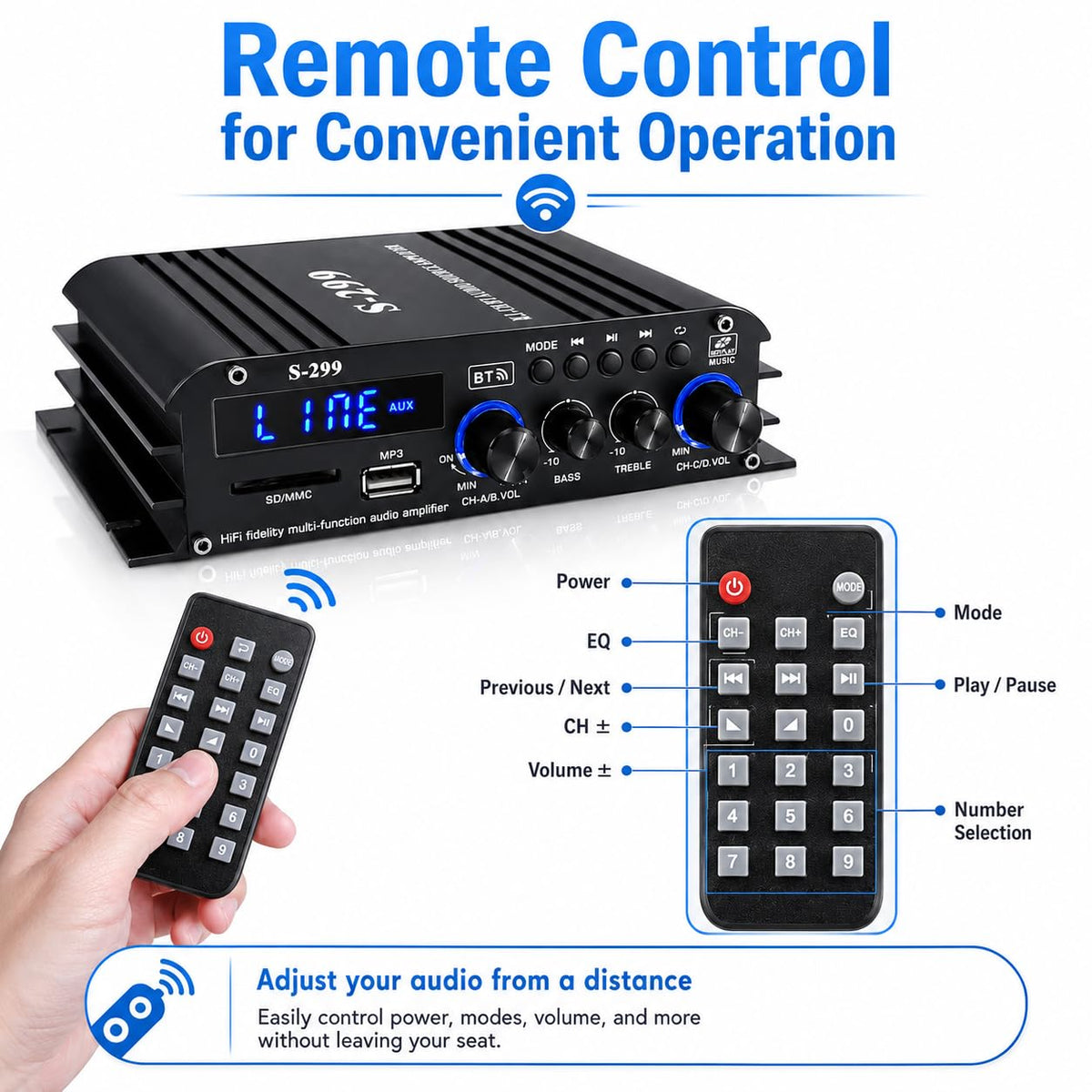 4.1 Channel Home Audio Amplifier Receiver A513