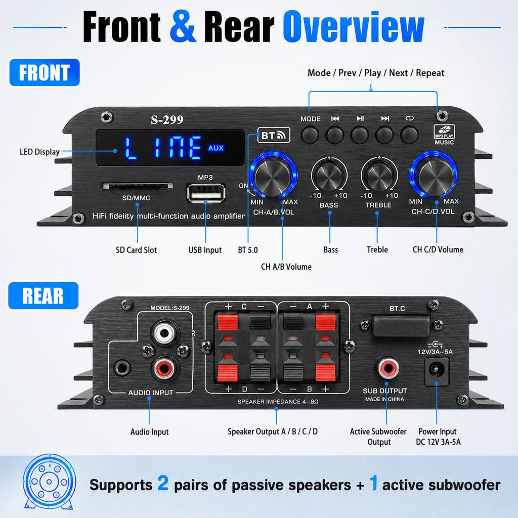 4.1 Channel Home Audio Amplifier Receiver A513