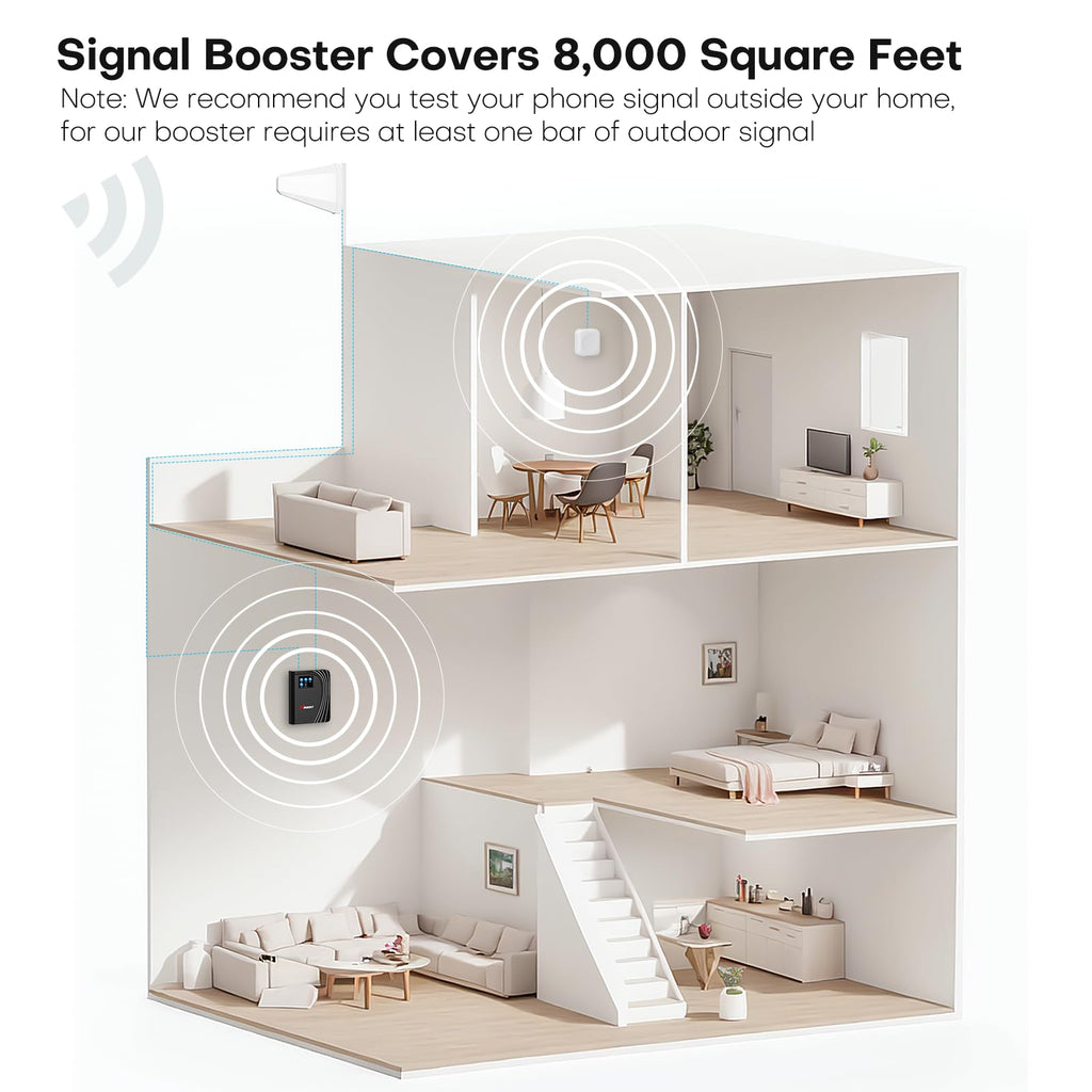 Cell Phone Booster 9,000 Sq Ft 4G LTE 5G LCD Touch Screen 70dB Gain V83874