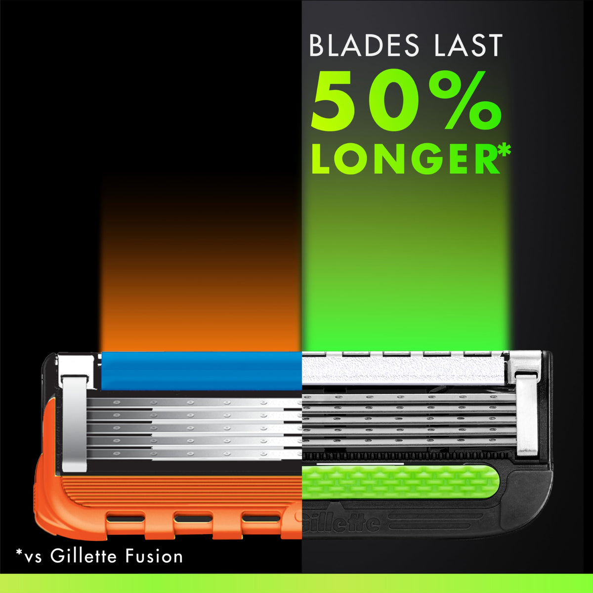 Razor Blade Shaving Refills 4 count C5858