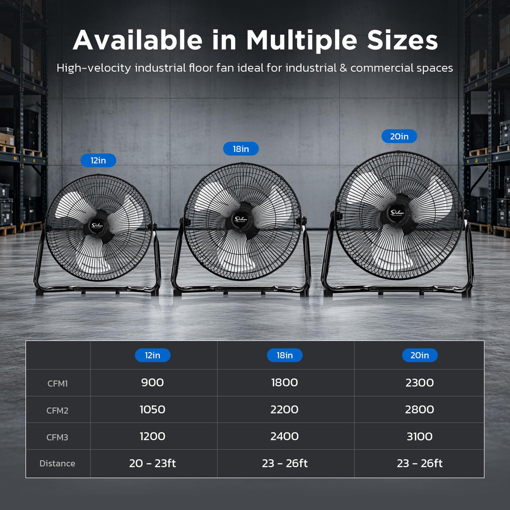 20" 3-Speed High Velocity Industrial Floor Fan, 2 Pack L14329