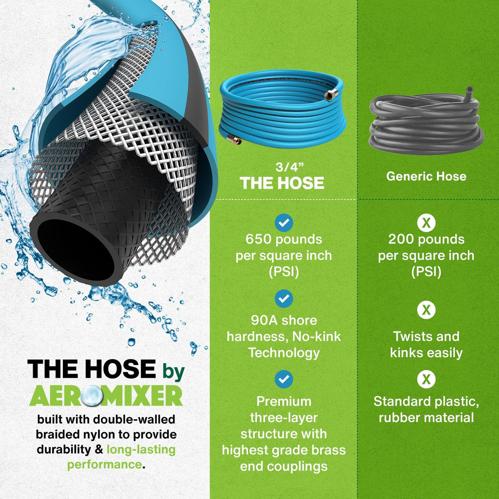 3/4 Inch 100 Ft Heavy Duty Garden Hose H15649